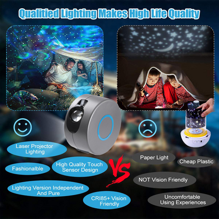 Galaxy Starry Sky Projector Rotating - Hot&General Store