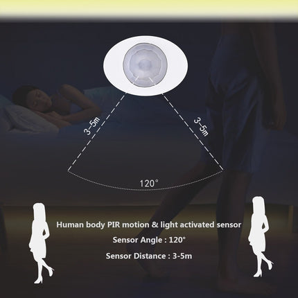 LED Intelligent Human Body Induction Bed Lamp Belt - Hot&General Store