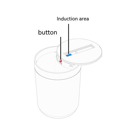 Intelligent Induction Ashtray Infrared Automatic Opening And Closing - Hot&General Store